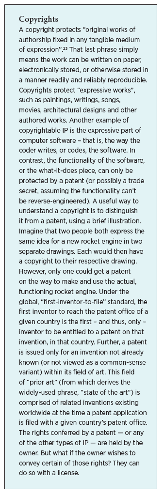 The Role Of Intellectual Property In Space Innovation - The Space Report