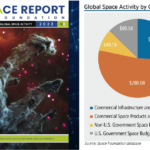 Space Investment Analysis: What’s Driving the $546B Global Space Economy